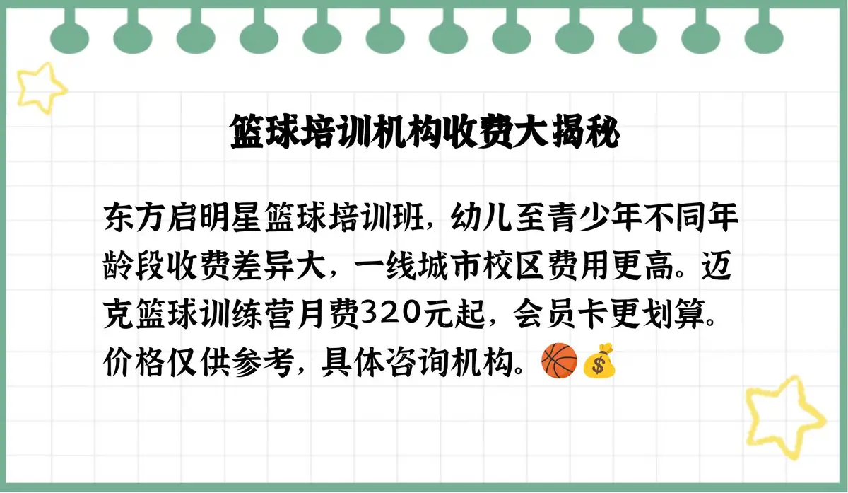 为什么篮球教练的经验很重要_0